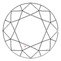 Clarity VVS2